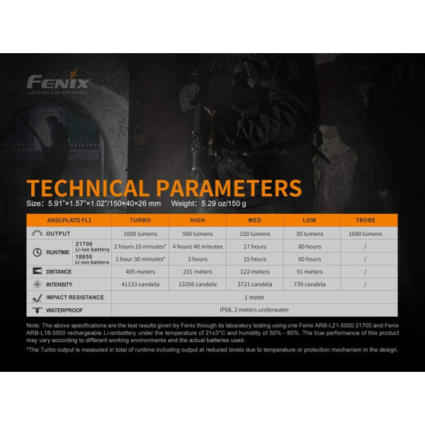 Ліхтар ручний Fenix TK22UE