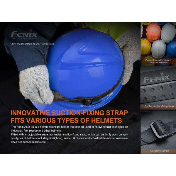 Універсальне кріплення на шолом з повязкою Fenix ALD-05