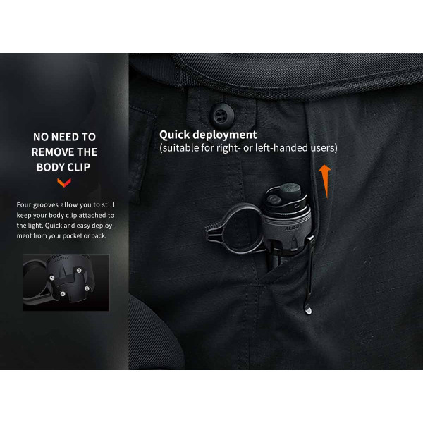 Кільце для тримання ліхтаря Fenix ALR-01