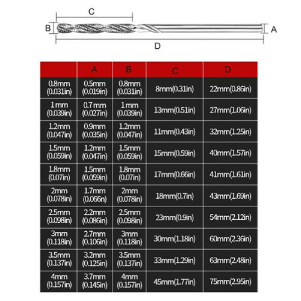 Набір алмазних свердел 10 шт 0.8-4 мм для скла кераміки каменю та металу високої точності