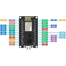 LoLin v3 NodeMcu Lua Wi-Fi ESP8266 CH340C плата розробника