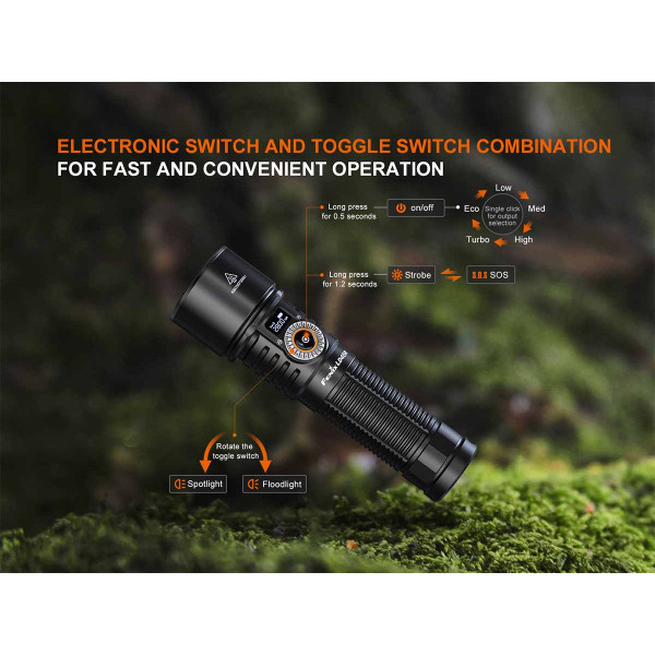 Ліхтар ручний Fenix LD45R