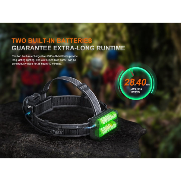 Ліхтар налобний Fenix HP35R