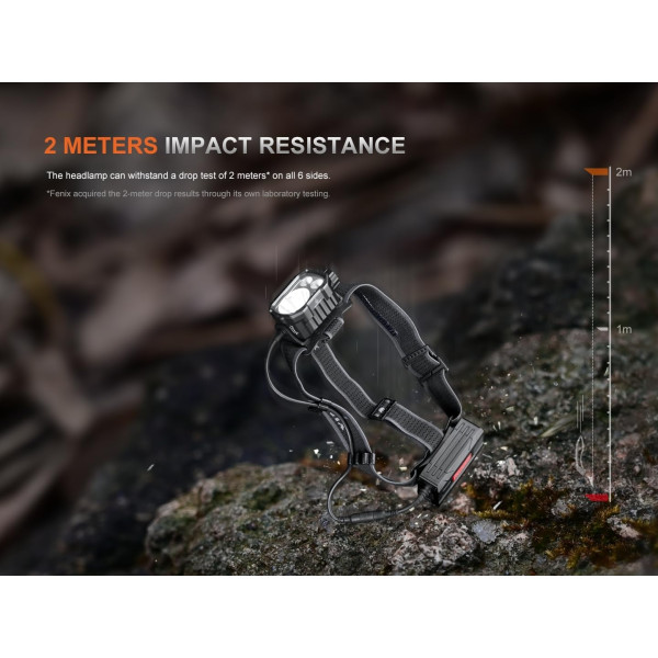 Ліхтар налобний Fenix HP35R