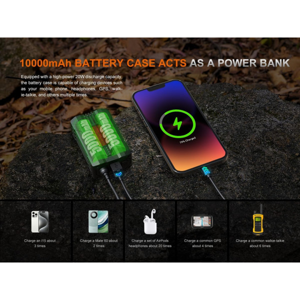 Ліхтар налобний Fenix HP35R