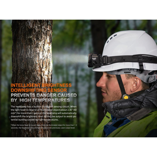 Ліхтар налобний Fenix HP35R