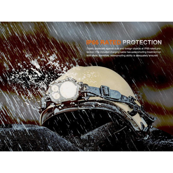 Ліхтар налобний Fenix HP35R