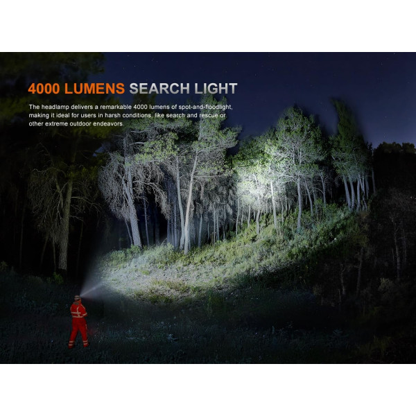 Ліхтар налобний Fenix HP35R