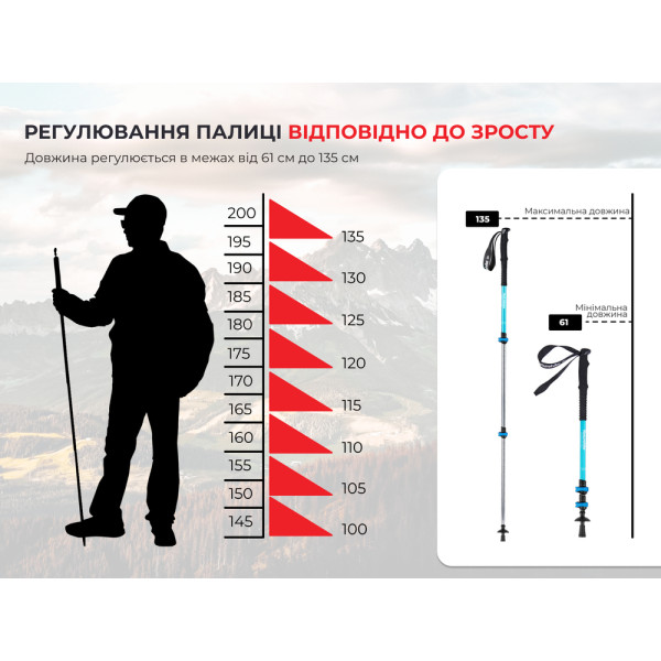 Трекінгова палиця 3-сек. Naturehike Men ST 01 6061 AL NH17D001-Z, алюміній,  чорна
