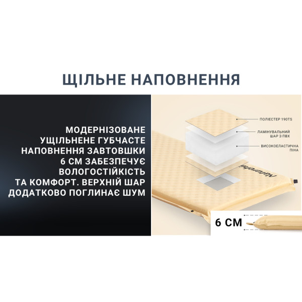 Самонадувний килимок одномісний з подушкою Naturehike CNK2300DZ014, 60 мм, бежевий