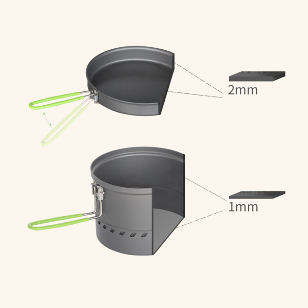 Набір туристичного посуду (каструля + сковорідка) BRS-TS19B, 1,7л, алюміній