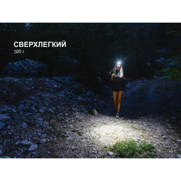 Ліхтар налобний Fenix HM55R, чорний