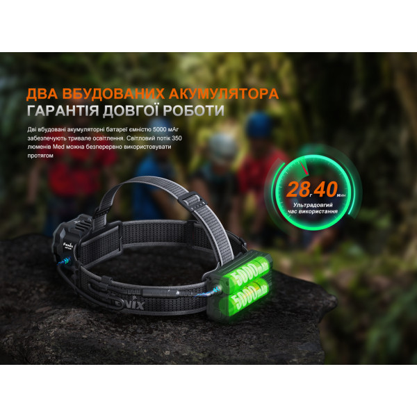 Ліхтар налобний Fenix HP35R SAR з вогнетривкою повязкою