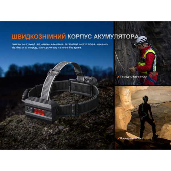 Ліхтар налобний Fenix HP35R SAR з вогнетривкою повязкою