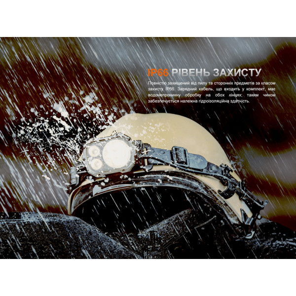 Ліхтар налобний Fenix HP35R SAR з вогнетривкою повязкою