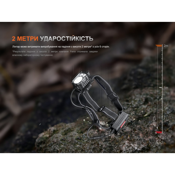 Ліхтар налобний Fenix HP35R SAR з вогнетривкою повязкою