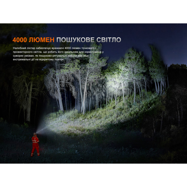 Ліхтар налобний Fenix HP35R SAR з вогнетривкою повязкою