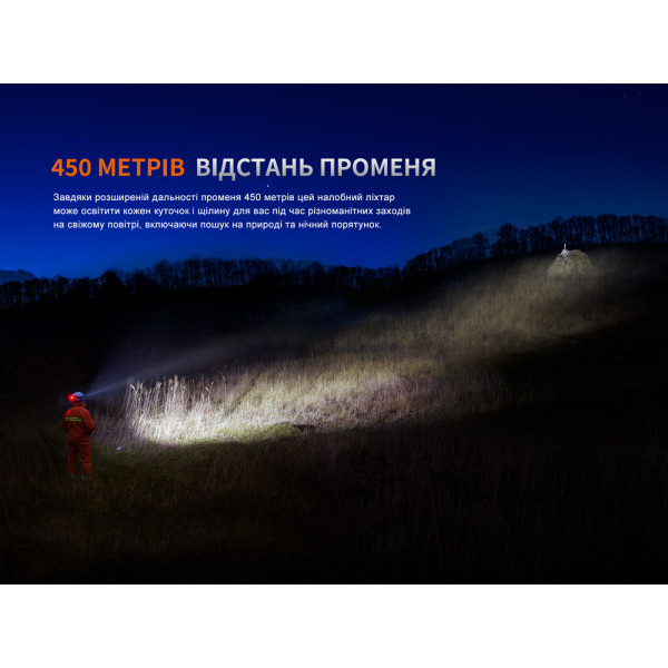 Ліхтар налобний Fenix HP35R SAR з вогнетривкою повязкою