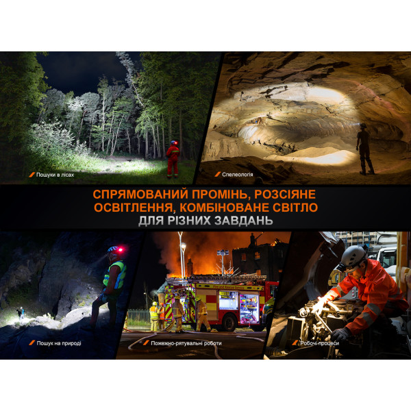 Ліхтар налобний Fenix HP35R SAR з вогнетривкою повязкою