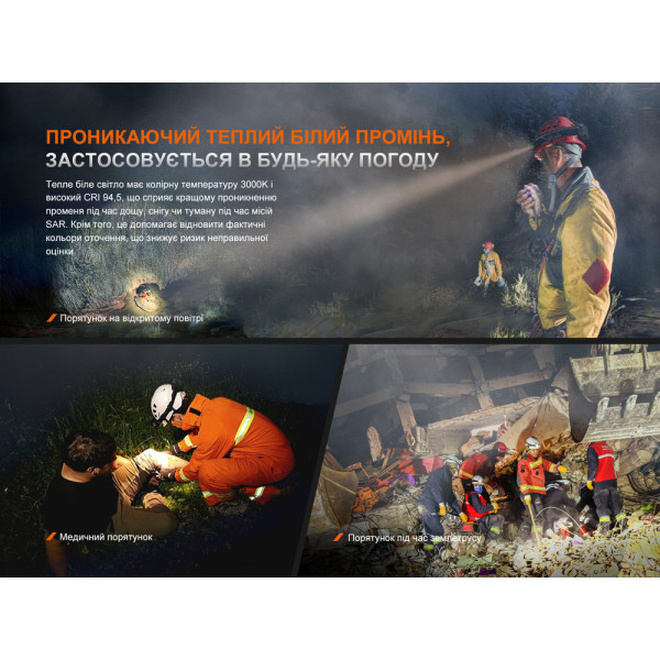 Ліхтар налобний Fenix HP35R SAR з вогнетривкою повязкою