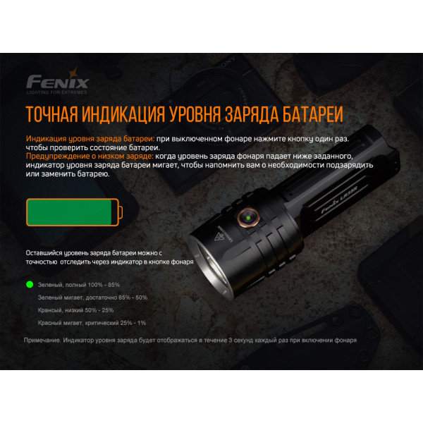 Ліхтар ручний Fenix LR35R