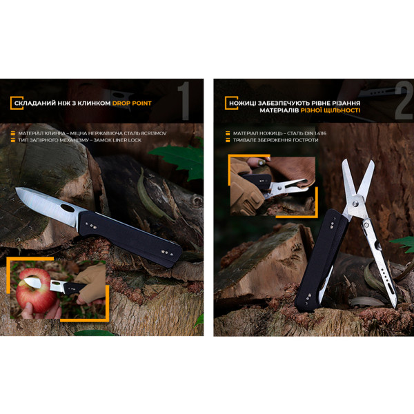 Мультитул-ножиці Roxon KS S501U