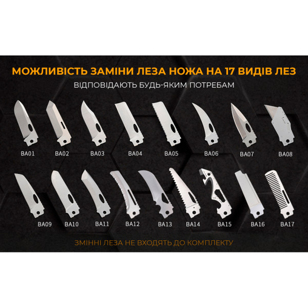 Мультитул-ножиці Roxon KS S501U